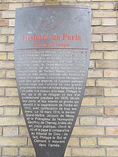 Panneau Histoire de Paris « L'Enclos du Temple ».
