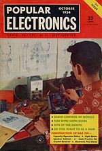 Miniatura para Popular Electronics