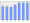 Evolucion de la populacion 1962-2008