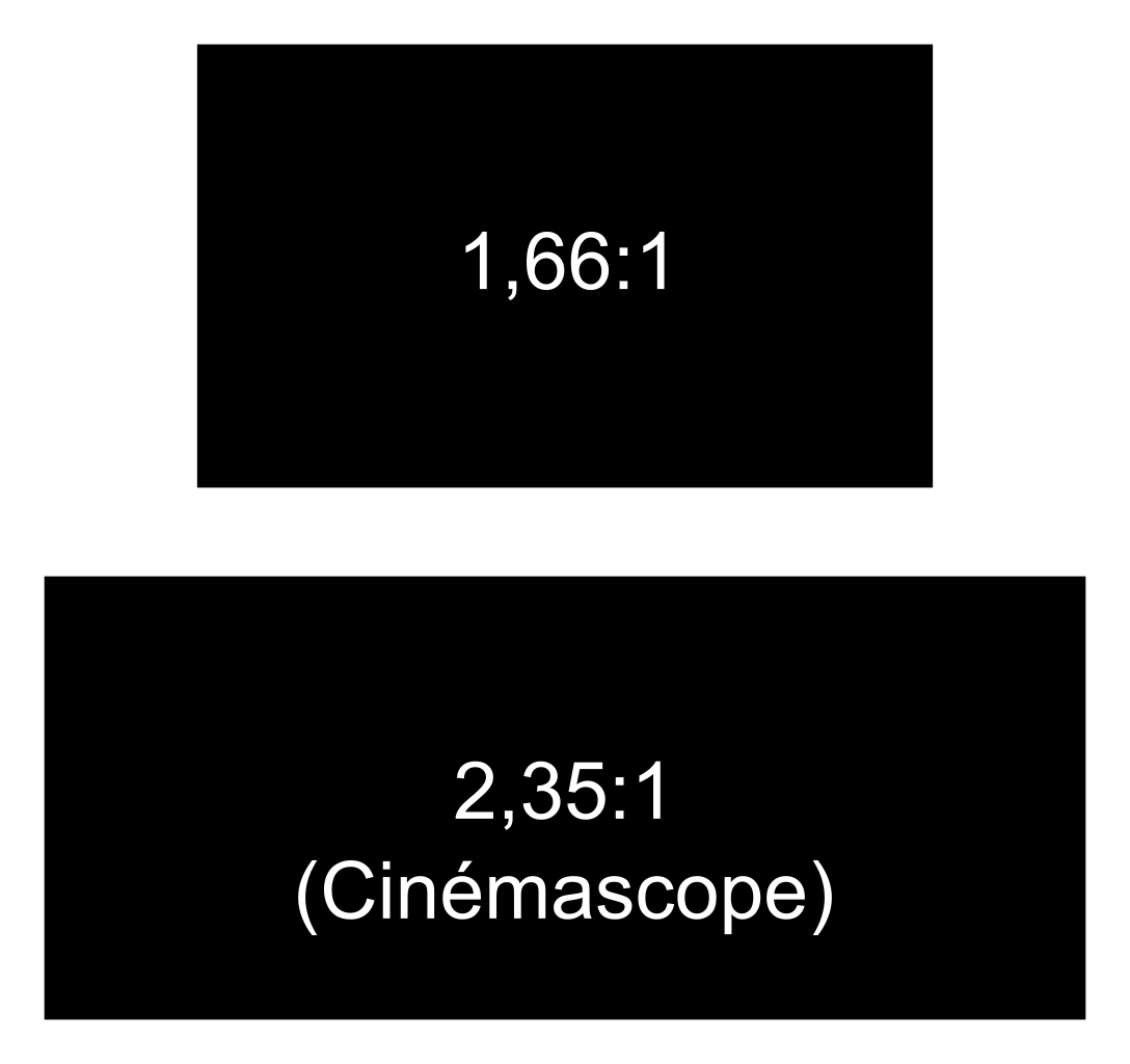 35 39 1 6. 2.35:1 Aspect ratio. Формат кадра в кинематографе. Формат 2 35 к 1. 2 35 1 Соотношение сторон.