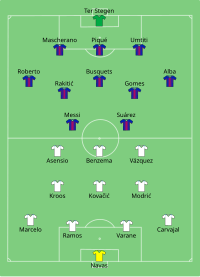 formazione di partenza