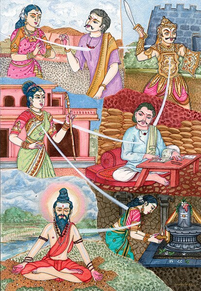 Illustration of reincarnation in Hindu art.