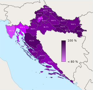 Religious belief in Croatia, 2011.svg