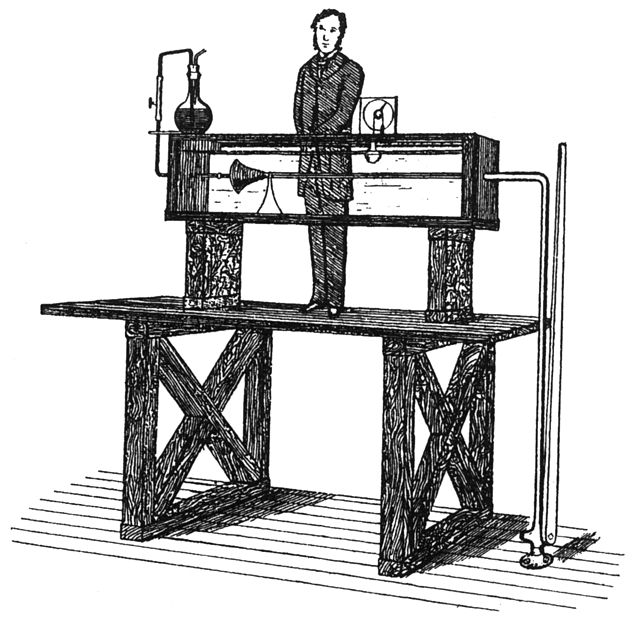 Reynolds Experiment (1883). Osborne Reynolds standing beside his apparatus.