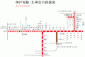 神戸電鉄路線図