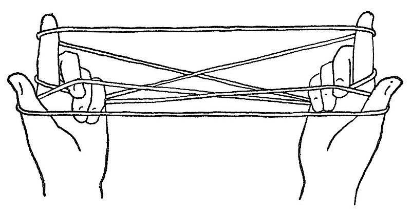 File:String Figures and How to Make Them (page 135 fig 221 crop).jpg