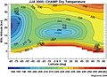 Vorschaubild der Version vom 11:44, 8. Jul. 2016