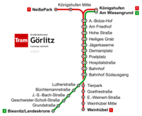 Straßenbahn Göritz