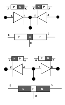 Transistor diode model - Wikipedia