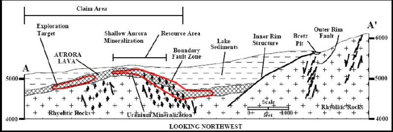 File:USGS McDermitt caldera geologic cross-section.png