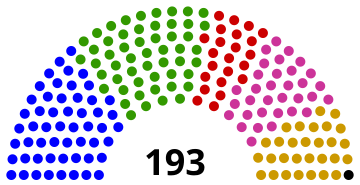 File:United National General Assembly.svg