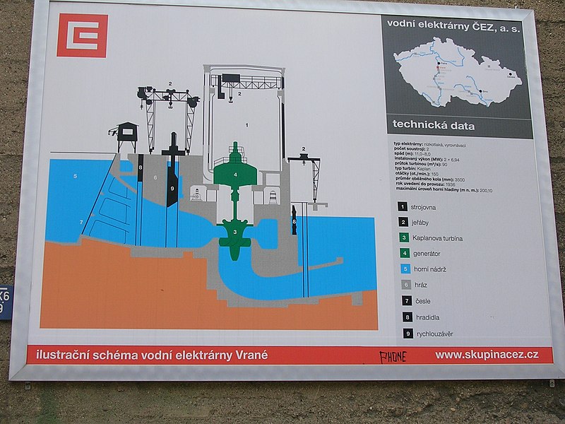 File:Vrané nad Vltavou, přehrada, schema.jpg