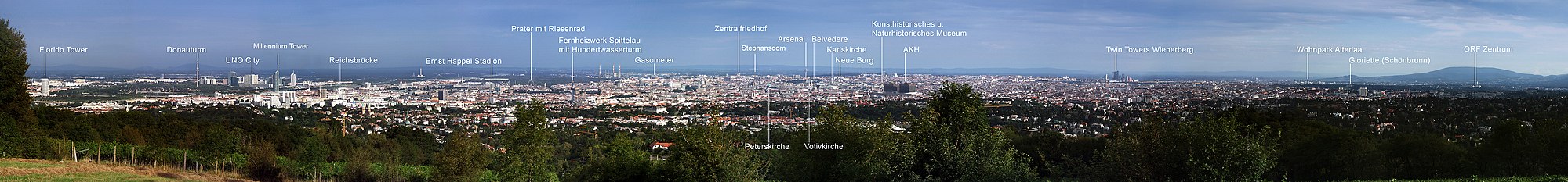 Panorama grada sa Am Himmela 2005.