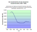 Thumbnail for version as of 18:23, 7 December 2015