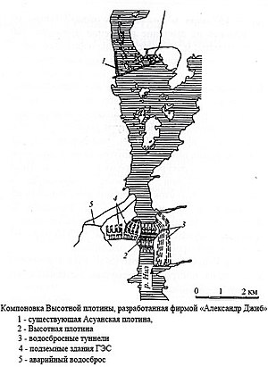 Асуанский Гидроузел