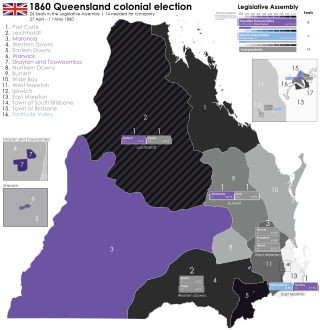 <span class="mw-page-title-main">1860 Queensland colonial election</span>