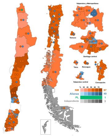 Elecciones parlamentarias de Chile de 2013