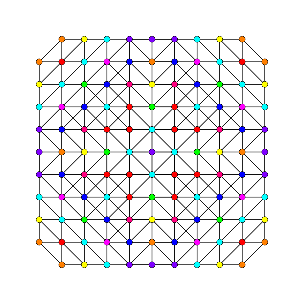 Svg 3. Симплекс 8. Бит симплекс. Симплекс шары. Симплекс 4.