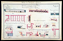 1838 - Casemates et souterrains du Fort Portzic (Atlas des bâtiments militaires des places de France, Brest).