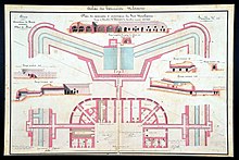 1838 - Plan des casemates et souterrains du Fort Montbarrey (Atlas des bâtiments militaires des places de France, Brest).