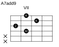 Vorschaubild der Version vom 15:06, 11. Feb. 2006