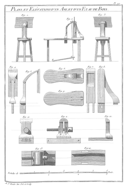 Planche 291 - Plans, et Elévations d’un Ane et d’un Etau de Bois.