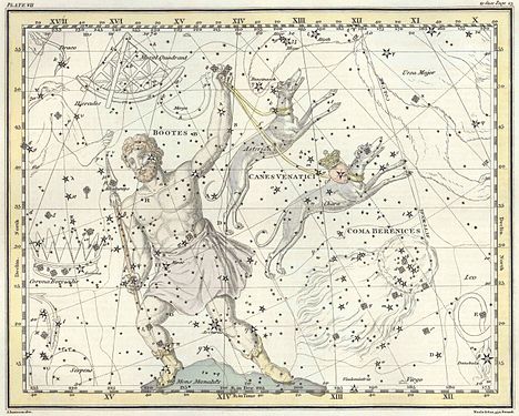 A Celestial Atlas, Lámina 7