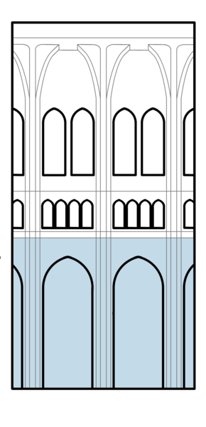 File:Arcade diagram.png