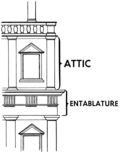 Minijatura za Atika (arhitektura)