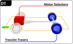 Miniatura para Motor delantero y tracción trasera