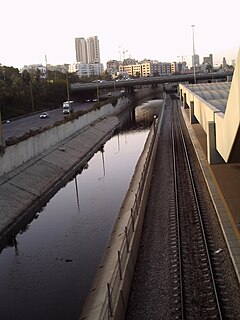 Ayalon River River in Israel