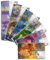 Zestaw banknotów 8. serii, całkowicie zastąpiony przez 9. serię we wrześniu 2019 r.