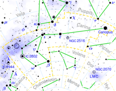 Carina constellation map.png