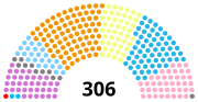 Vignette pour Élections législatives marocaines de 1984