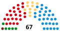 Vignette pour la version du 20 janvier 2021 à 09:34