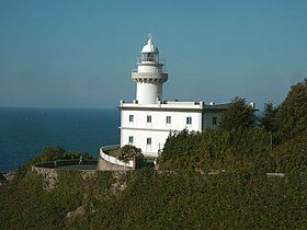 Igeldo Dağı Deniz Feneri