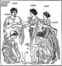 EB1911 Greek Art - Greek Drawing of Women Playing at Knucklebones EB1911 Greek Art - Greek Drawing of Women Playing at Knucklebones.jpg