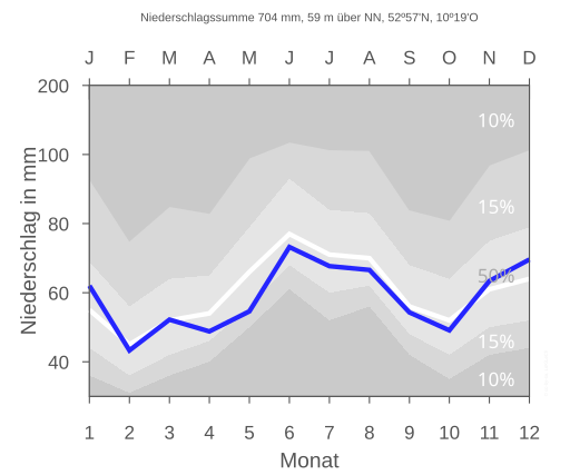 File:EIMKE nieder.svg