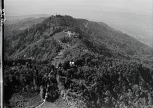 Aerial view by Walter Mittelholzer (1919)