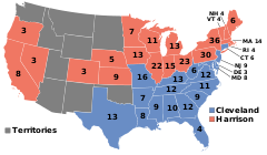 1888 Election