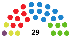 Elecciones municipales de 2023 en Palma