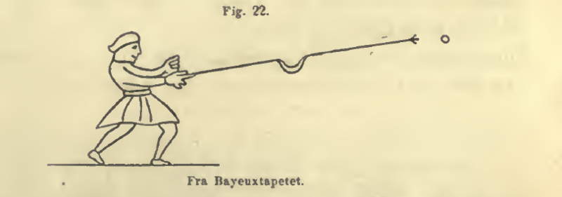 File:Fig 22 Aarbog for Nordisk Oldkyndighed og Historie 1867.png