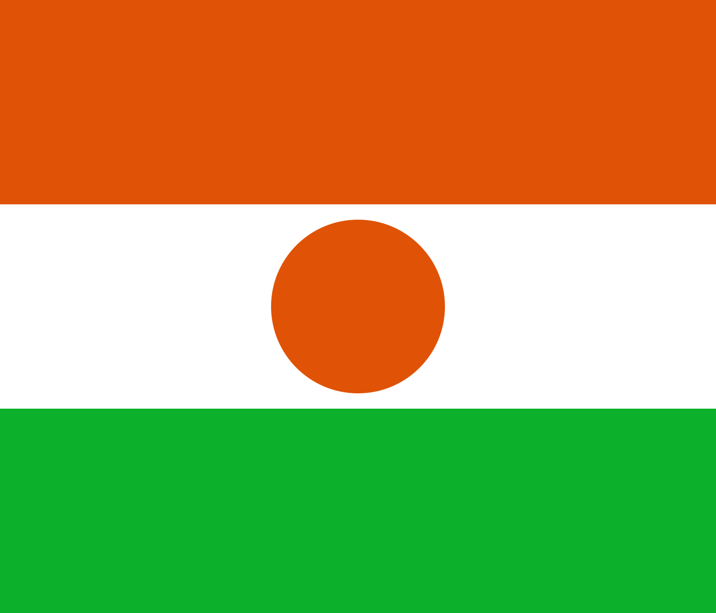 Niger