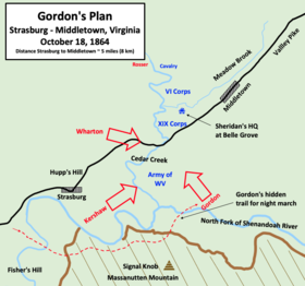 Gordon's plan was a three-column attack Gordons Plan.png