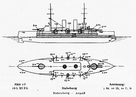 Illustrativt billede af artiklen Habsburg Class