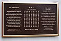 Gedenkplakette für Ho Feng Shan im Jüdischen Flüchtlingsmuseum in Shanghai (VR China)