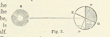 Image taken from page 25 of 'A Class-Book of Physical Geography ... New and improved edition, revised by J. Francon Williams' (11120476483)