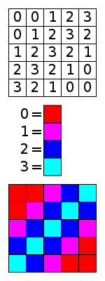 Help:How to reduce colors for saving a JPEG as PNG - Wikipedia