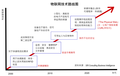 2020年8月12日 (三) 08:08版本的缩略图