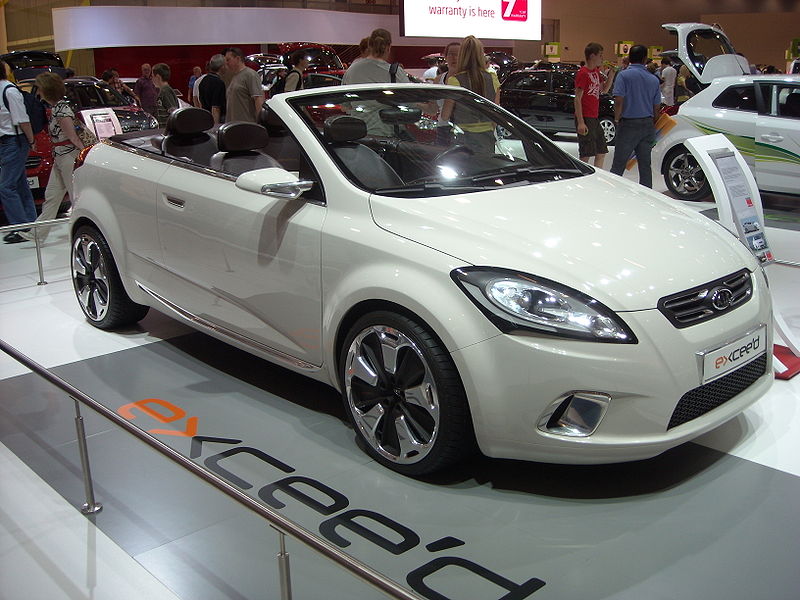 File:Kia ex ceed concept.jpg